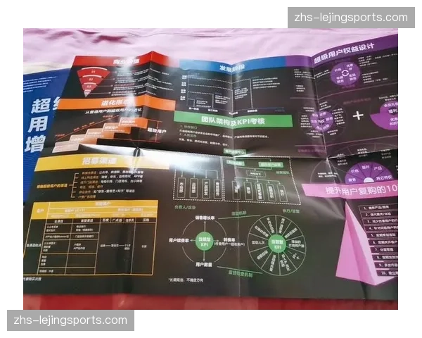 虚拟赛事社区活跃度提升 品牌私域流量池持续扩容